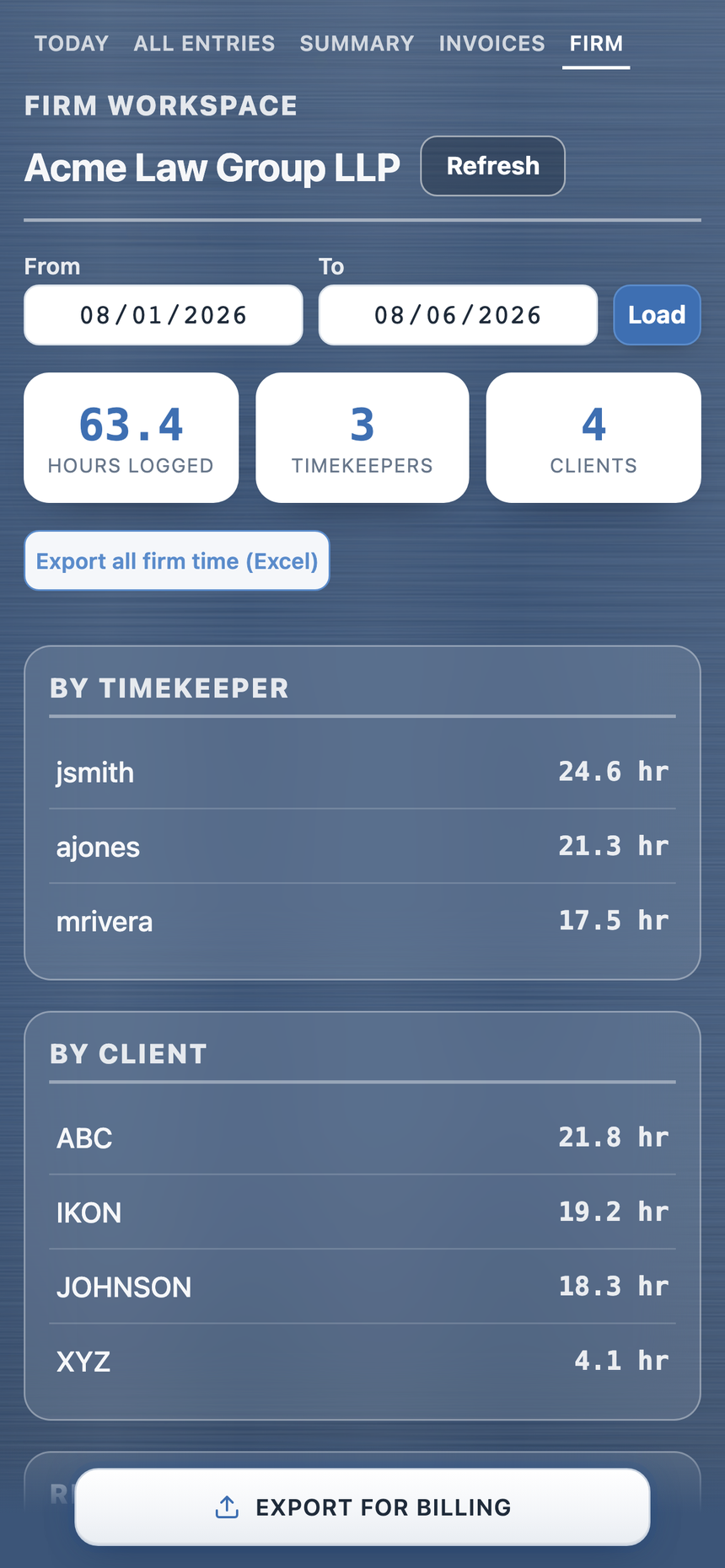 The Firm workspace: hours logged, timekeepers, clients, and per-timekeeper totals