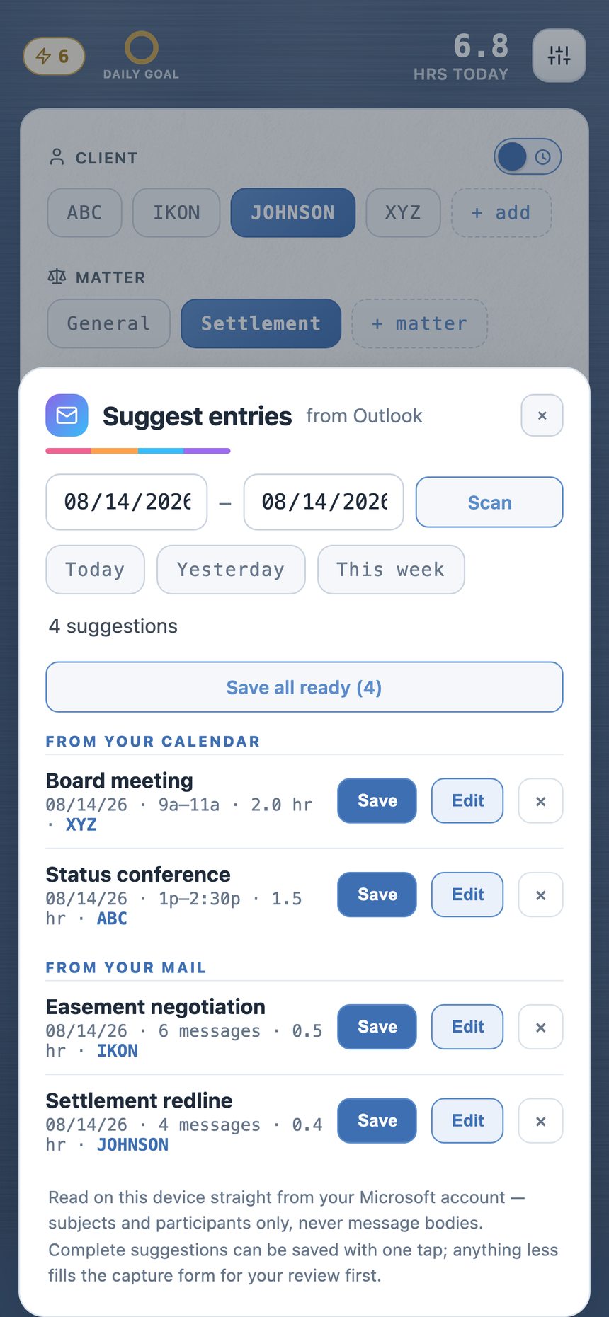 The Suggest entries sheet over the capture screen: a scanned day with suggestions from the calendar (Board meeting, Status conference) and from mail (Easement negotiation, Settlement redline), each with hours, a matched client, and Save, Edit, and dismiss buttons