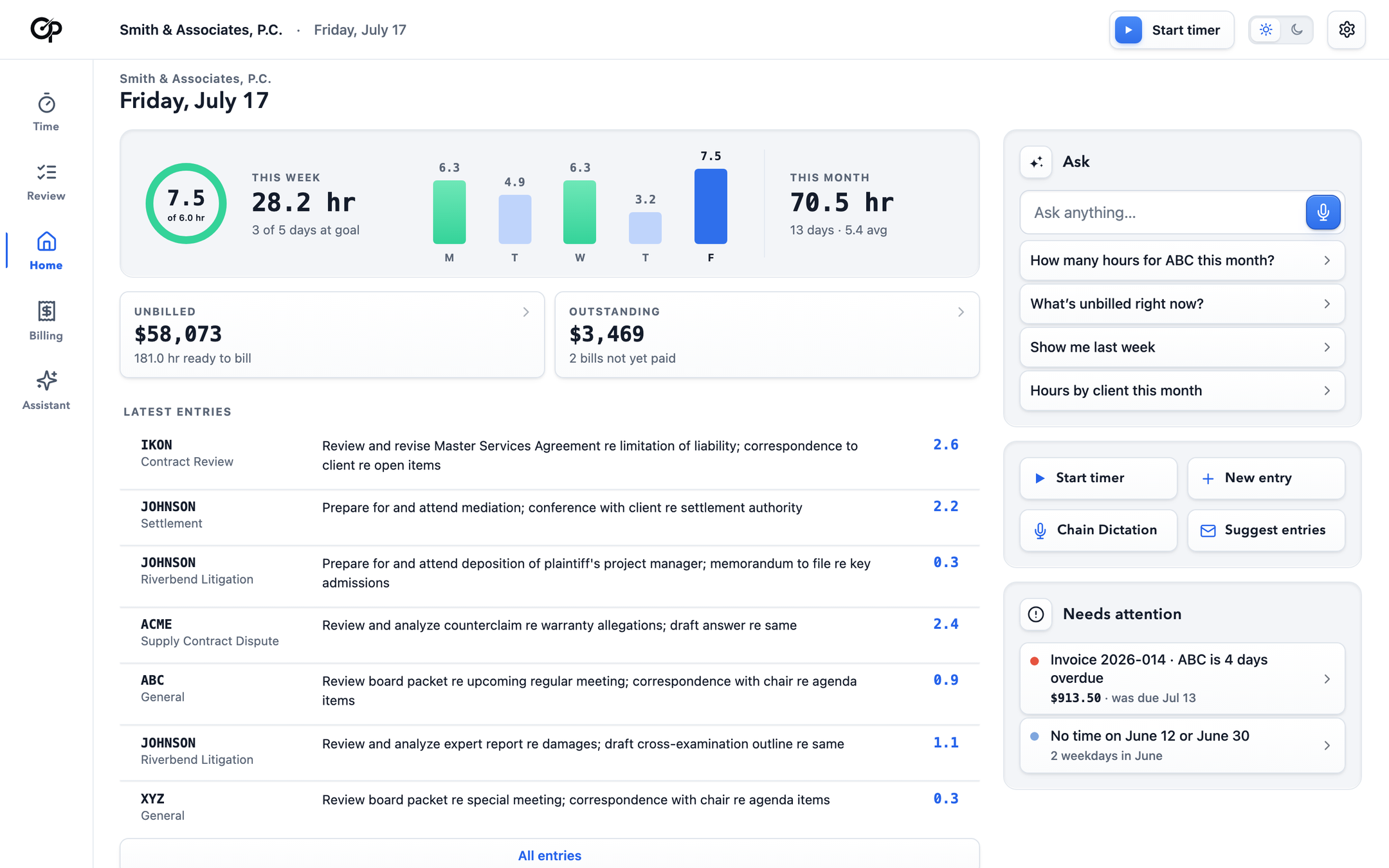 Home on a computer: 7.5 hours today against the goal, 34.7 hours this week, $61,100 unbilled and $4,627 outstanding on 2 bills, and the latest entries